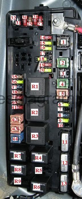 2008 charger fuse box 